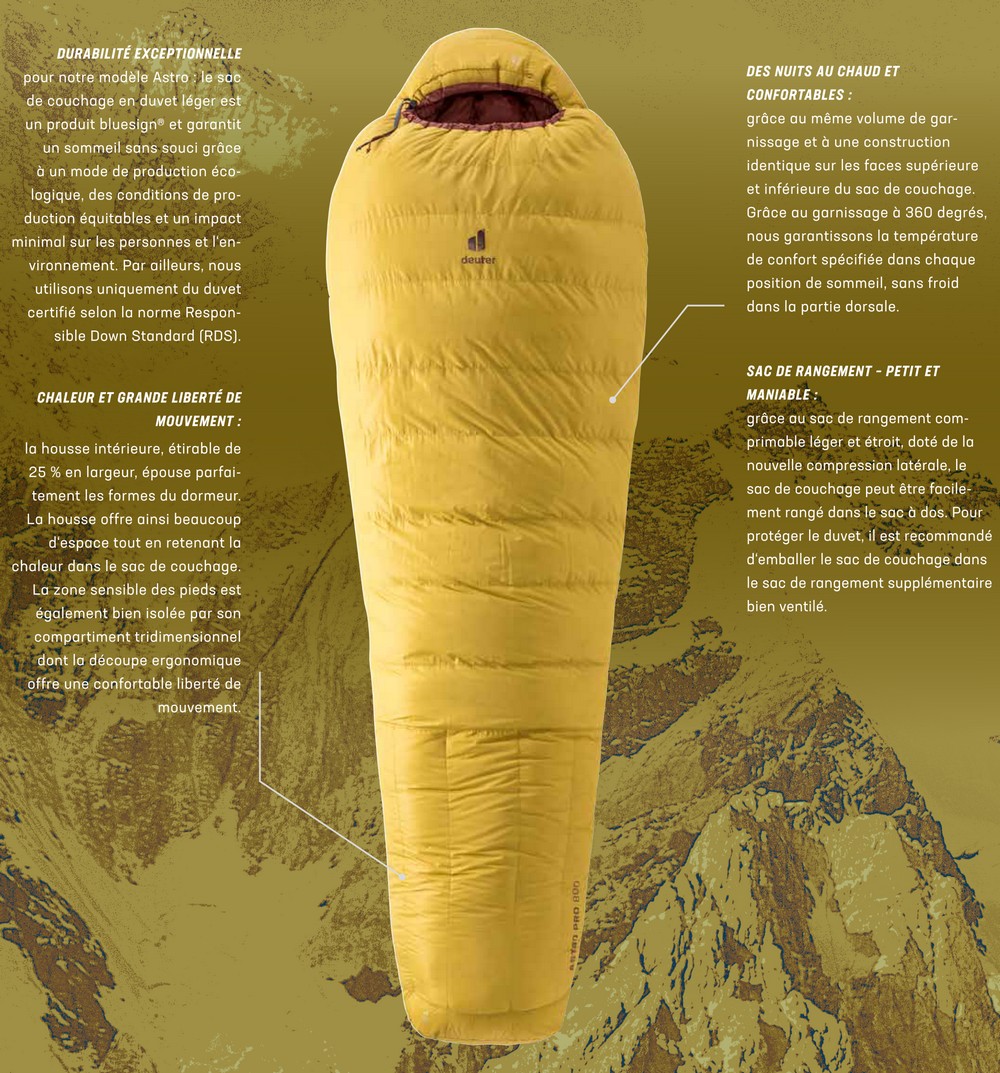 Astro Pro Deuter -peittojen erityispiirteet